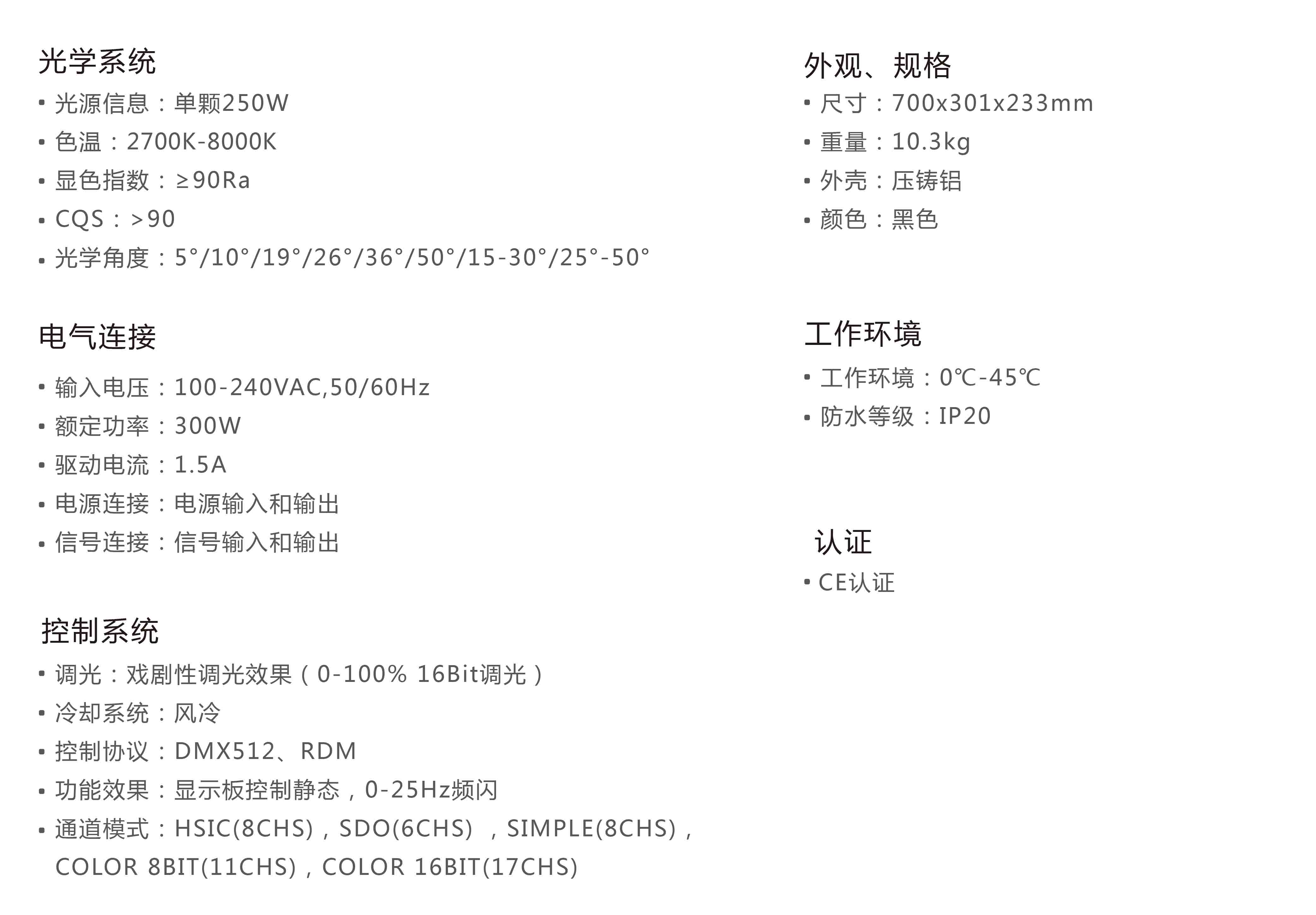 250W LED成像燈詳細信息